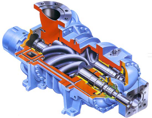 雙螺桿-空壓機(jī)系統(tǒng)